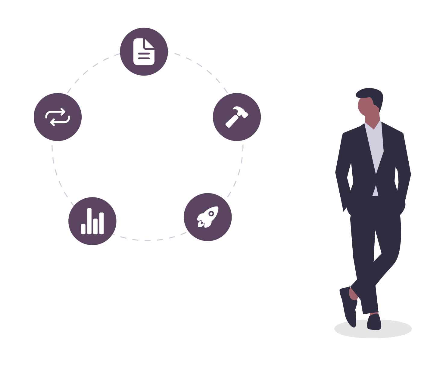 What’s an API and What Can It Do for Your Business?